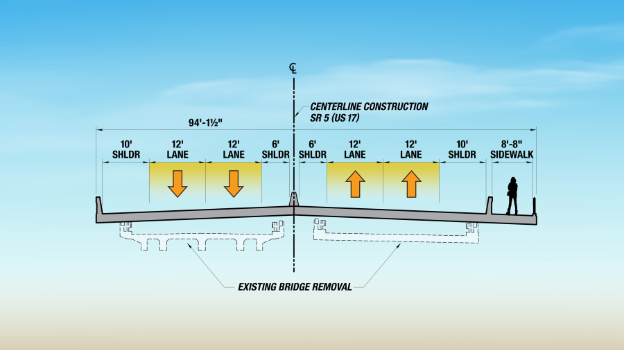 Rendered Typical Section — Bridge